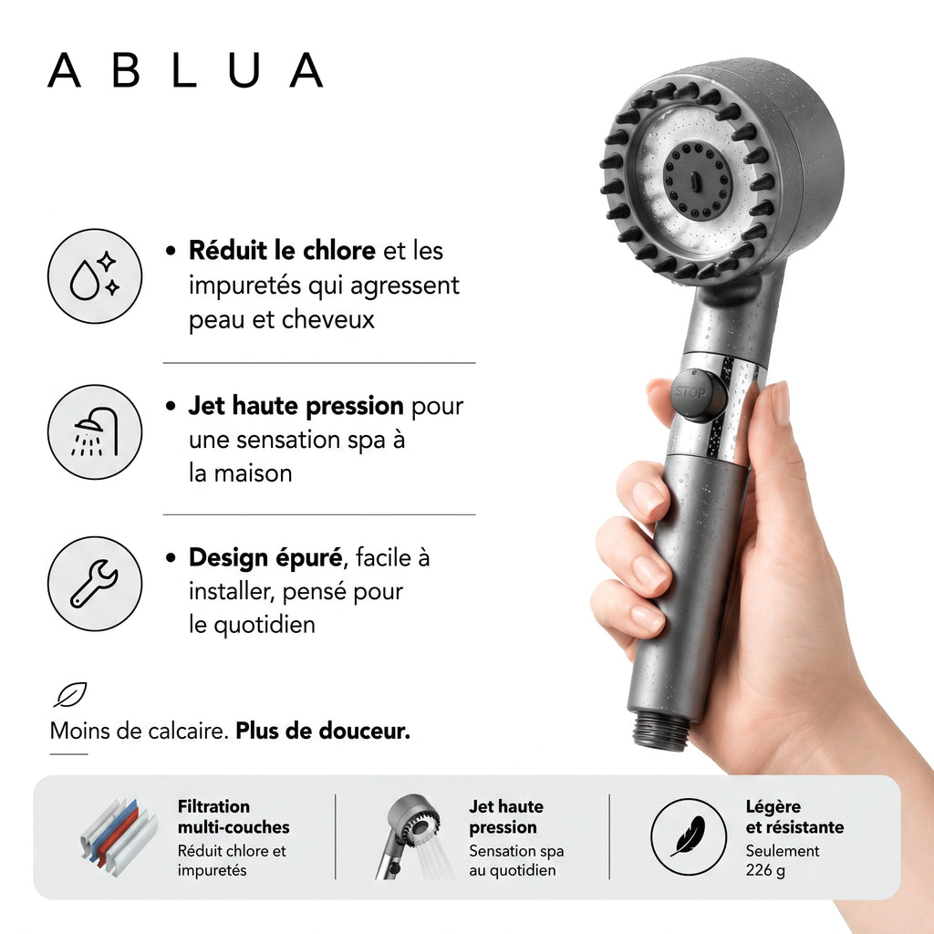 caractéristiques de Onyx pommeau de douche filtrant d'Ablua