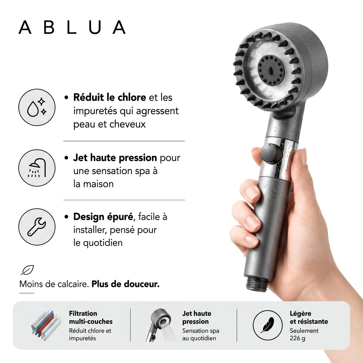 caractéristiques de Onyx pommeau de douche filtrant d'Ablua