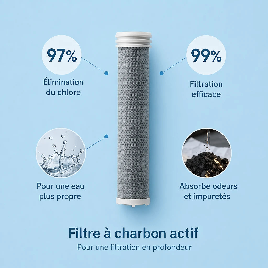 Recharge filtrante | Éclipse