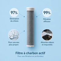 Recharge filtrante | Éclipse