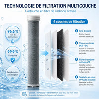 Recharge filtrante | Éclipse